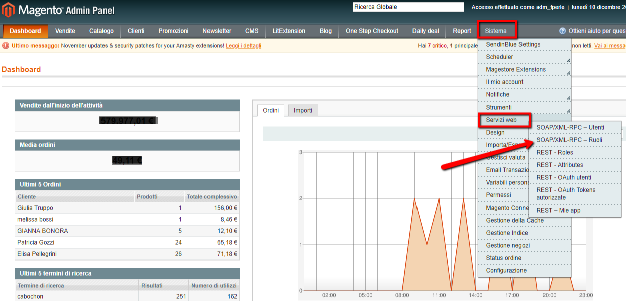 sync rfmcube magento 1